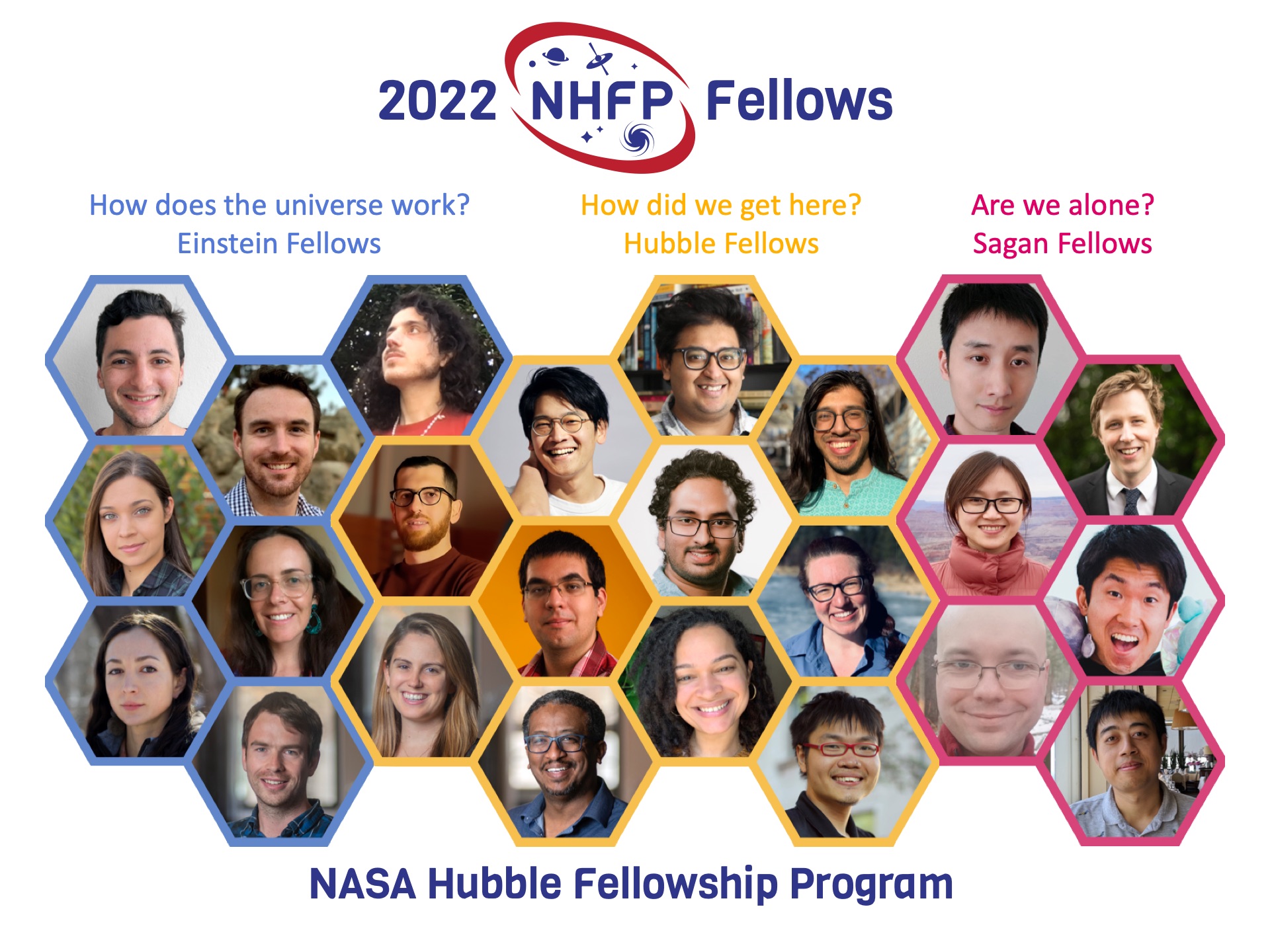 hubble-fellowship-2022